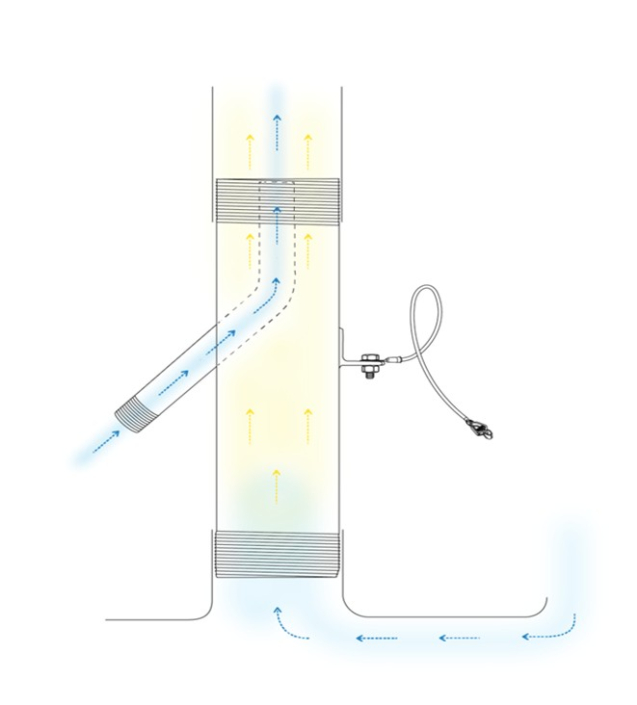 How the SafePurge Air Mover works